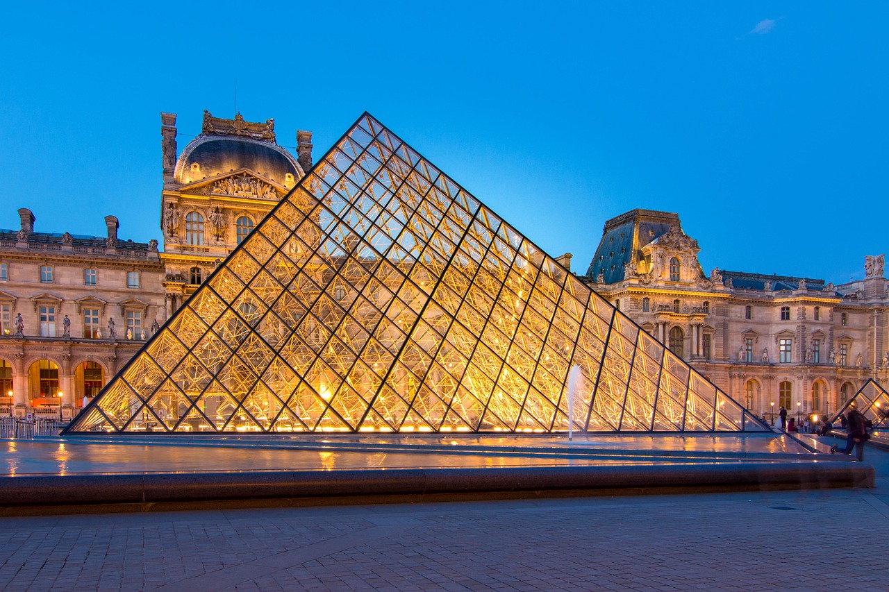 The Best Museums to Visit in Paris: A Guide to Art, History and more – Earth’s Attractions